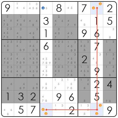 sudoku solver python